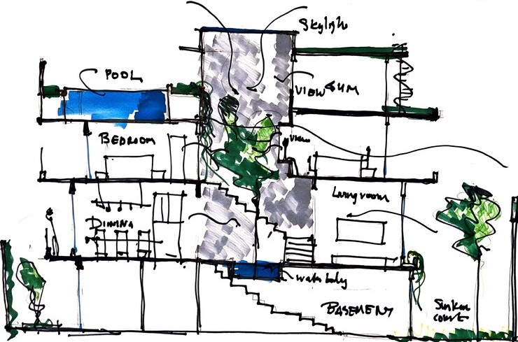 Alaya Residence